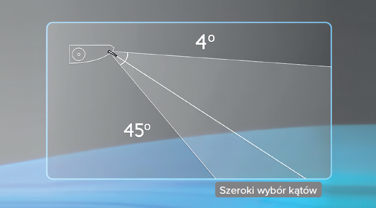 Regulacja nawiewu w poziomie