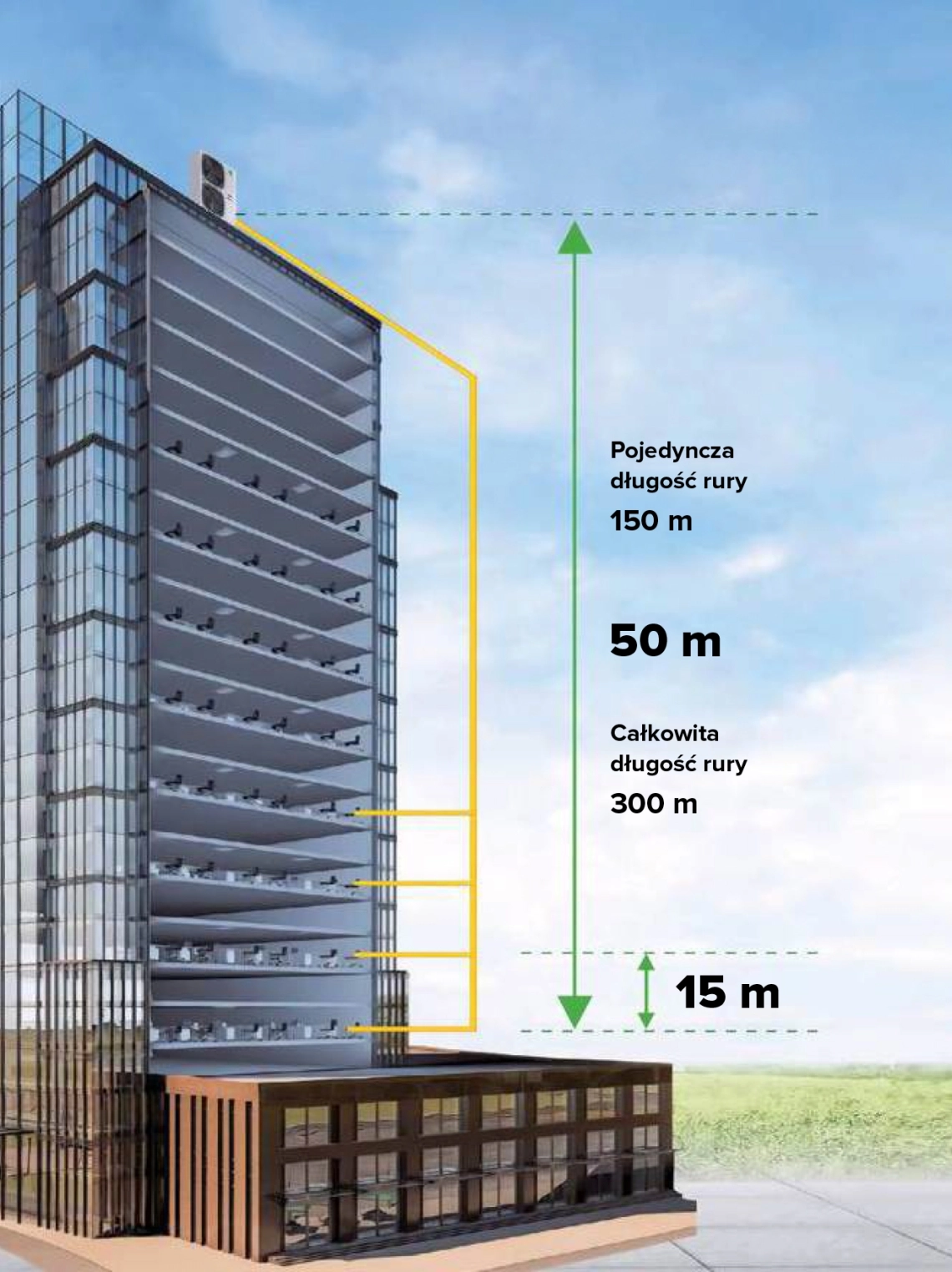 Instalacja rurociągu MyCond MRF S w budynkach wysokich