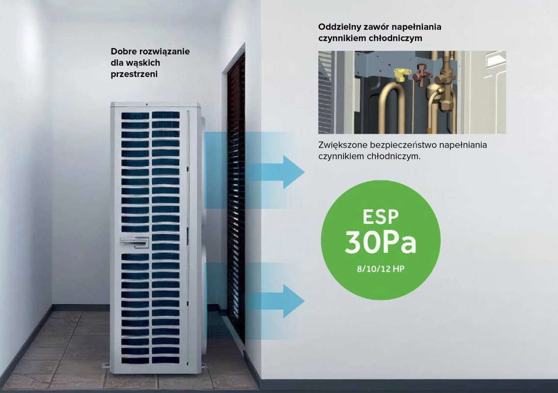 MyCond MRF S wąska instalacja