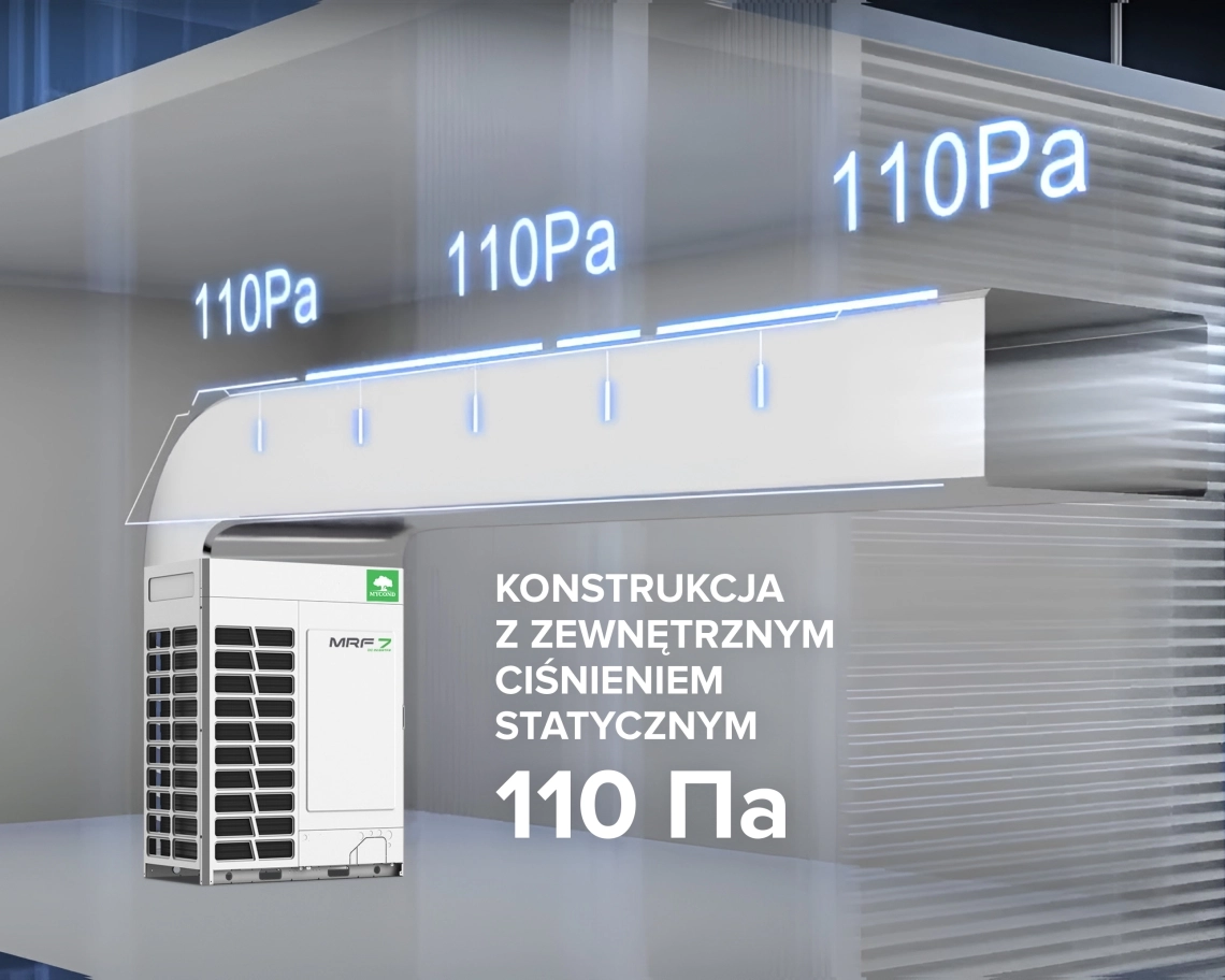 Konstrukcja z zewnętrznym ciśnieniem statycznym 110 Pa