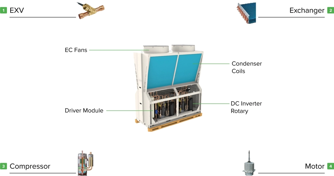 mycond-image-1