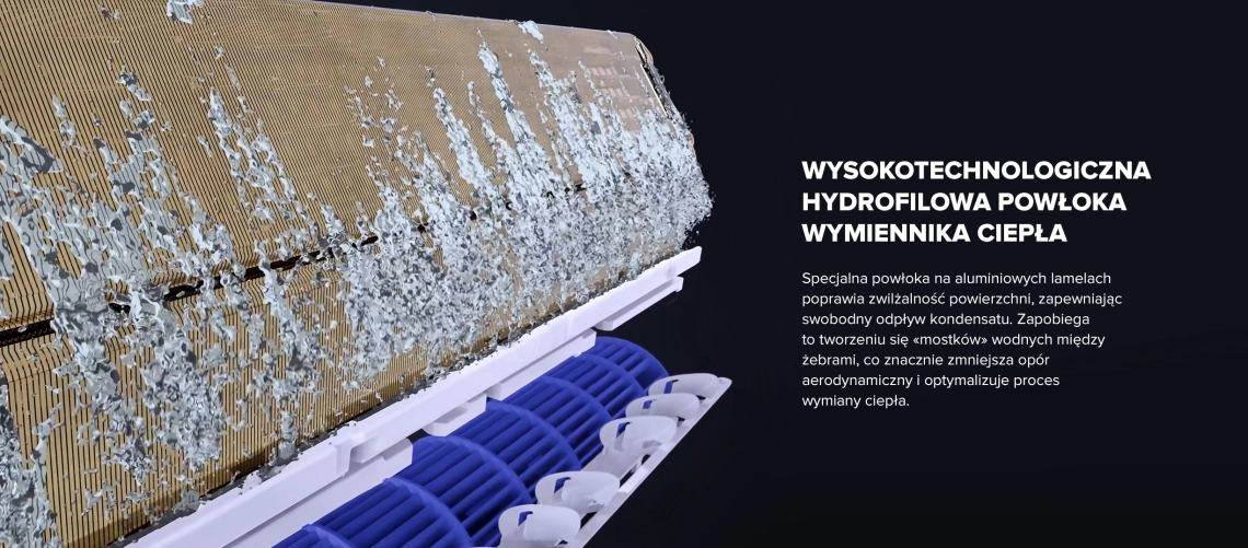 Klimakonwektory ścienne Mycond MHW serii Q z powłoką hydrofilową wymiennika ciepła