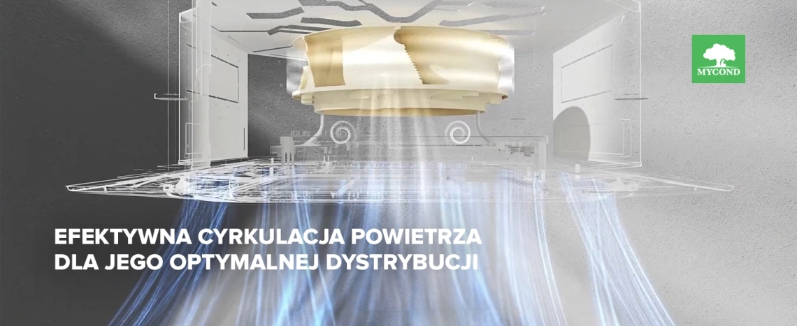 MyCond MCFK-A2/4 wydajny schemat cyrkulacji powietrza
