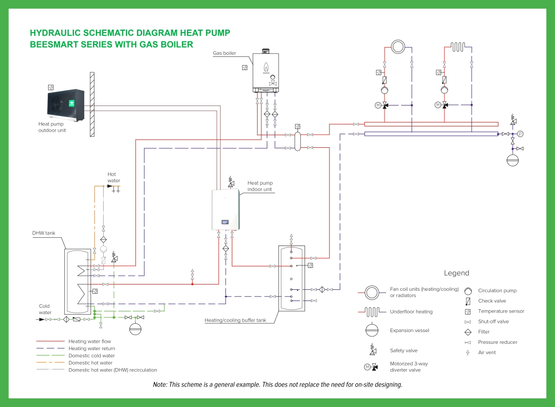 MyCond BeeHeat podstawowy schemat hydrauliczny - 2