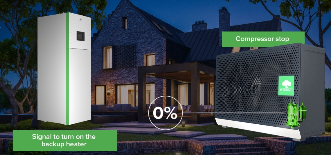 MyCond BeeSmart All-in-One backup heater