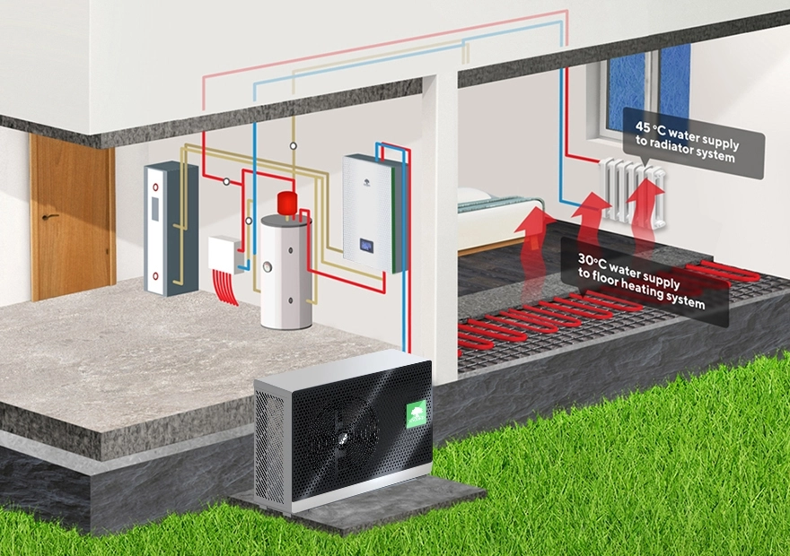 MyCond BeeSmart All-in-One connection diagram