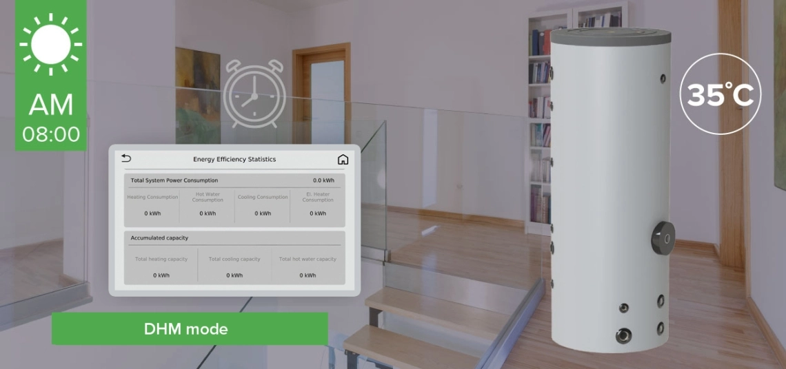 MyCond BeeSmart All-in-One DHW heating function