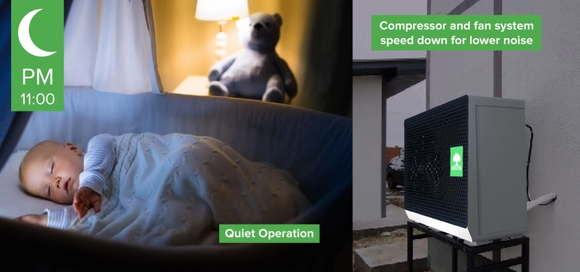 MyCond BeeSmart All-in-One silent operation