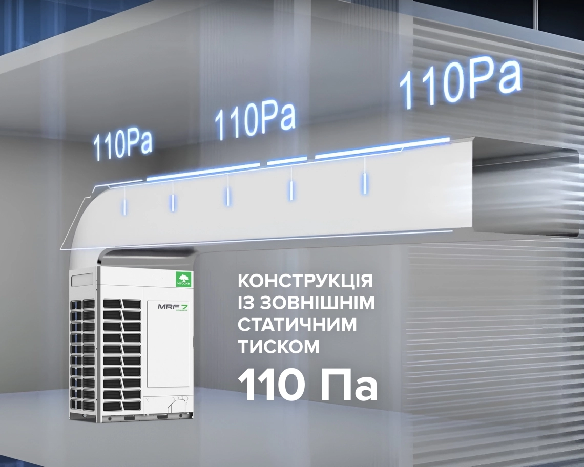 MyCond MRF 7 Konstrukcja z zewnętrznym ciśnieniem statycznym 110 Pa