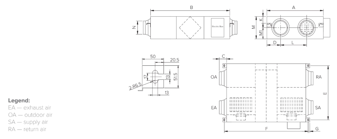 MyCond MVS***-DW Wymiary ogólne - 2