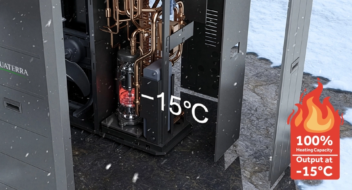 Mycond Aquaterra series &mdash; pompa ciepła zapewniająca 100% mocy grzewczej nawet w temperaturach do -15&deg;C