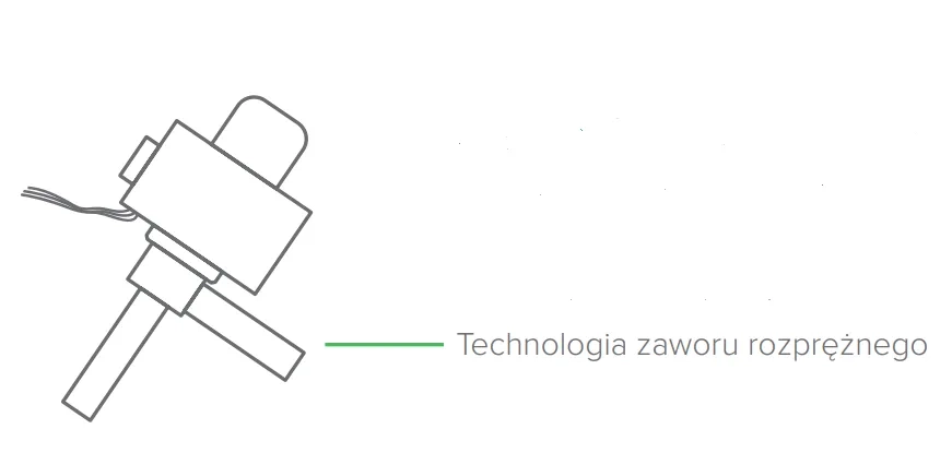 Akcesoria chłodzące MyCond MWU