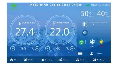 Falownik MyCond MCU-YHI Panel sterowania falownika modułowego MCU-YHI