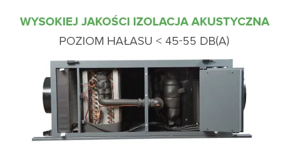 Izolacja akustyczna Mycond MSHA(C)