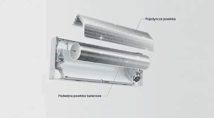 Jednostka ścienna MyCond z zewnętrzną powłoką antybakteryjną EEV na filtrach