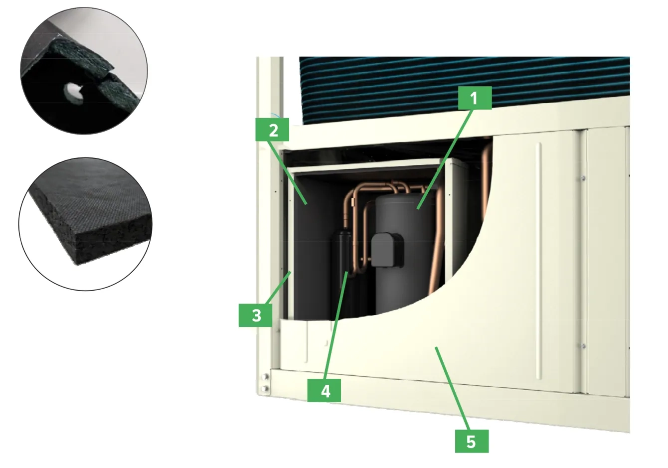 Komponenty modułowej pompy ciepła MyCond Inverter MCU-YHI