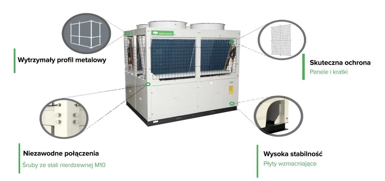 MyCond EVI MCU-YHE Solidna metalowa obudowa, skuteczna ochrona, niezawodne połączenia