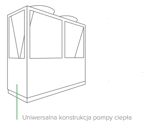 MyCond EVI MCU-YHE Specjalna konstrukcja