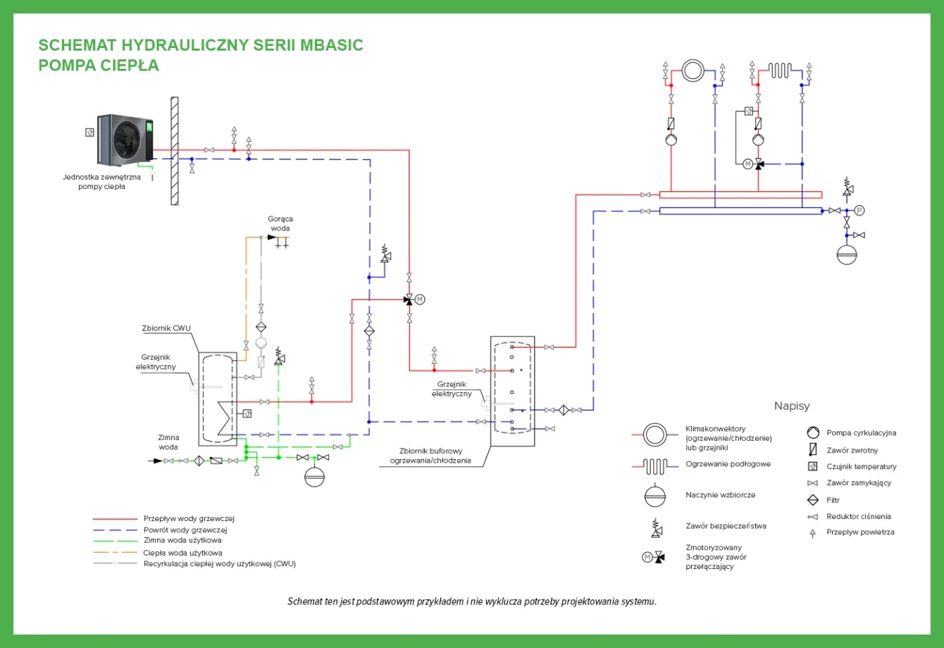 MyCond MBasic podstawowy schemat hydrauliczny
