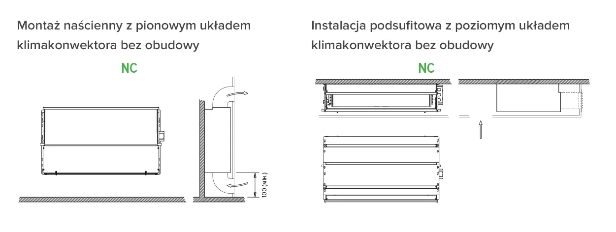 MyCond SEC/F Wymiary całkowite - 3