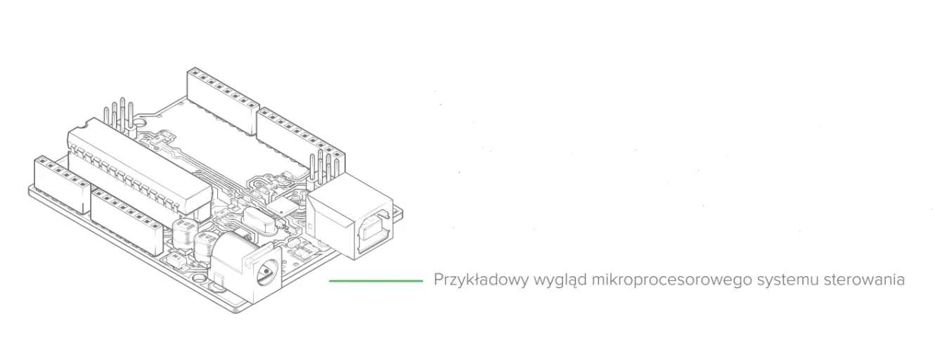 MyCond Standard MCU YH system sterowania oparty na mikroprocesorze