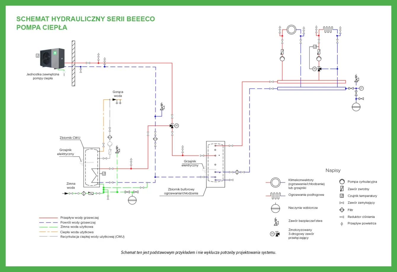 Podstawowy schemat hydrauliczny Mycond BeeEco