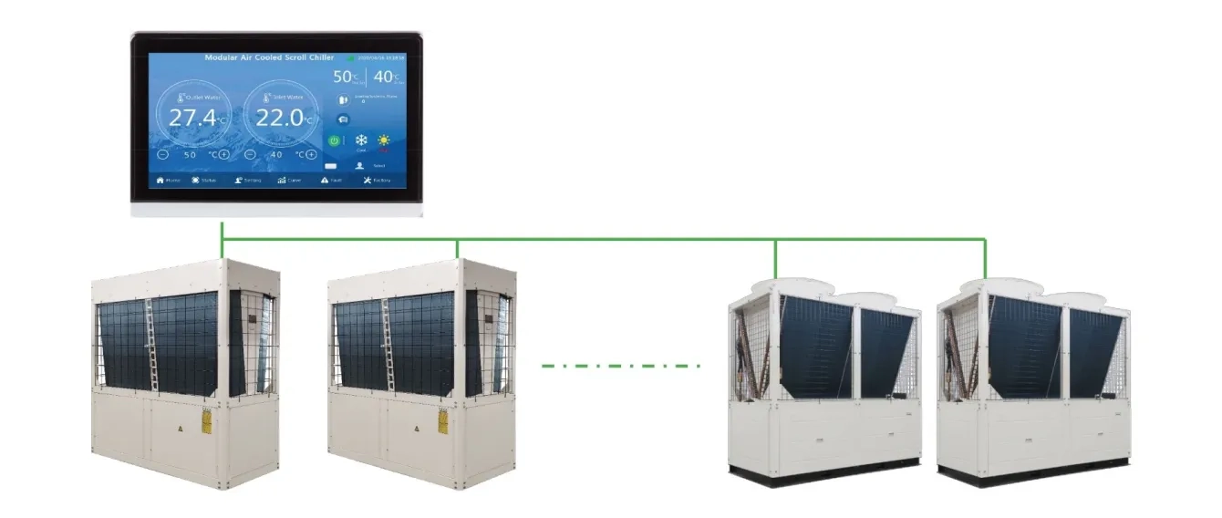 Pompy ciepła MyCond Inverter MCU-YHI ze sterowaniem dotykowym