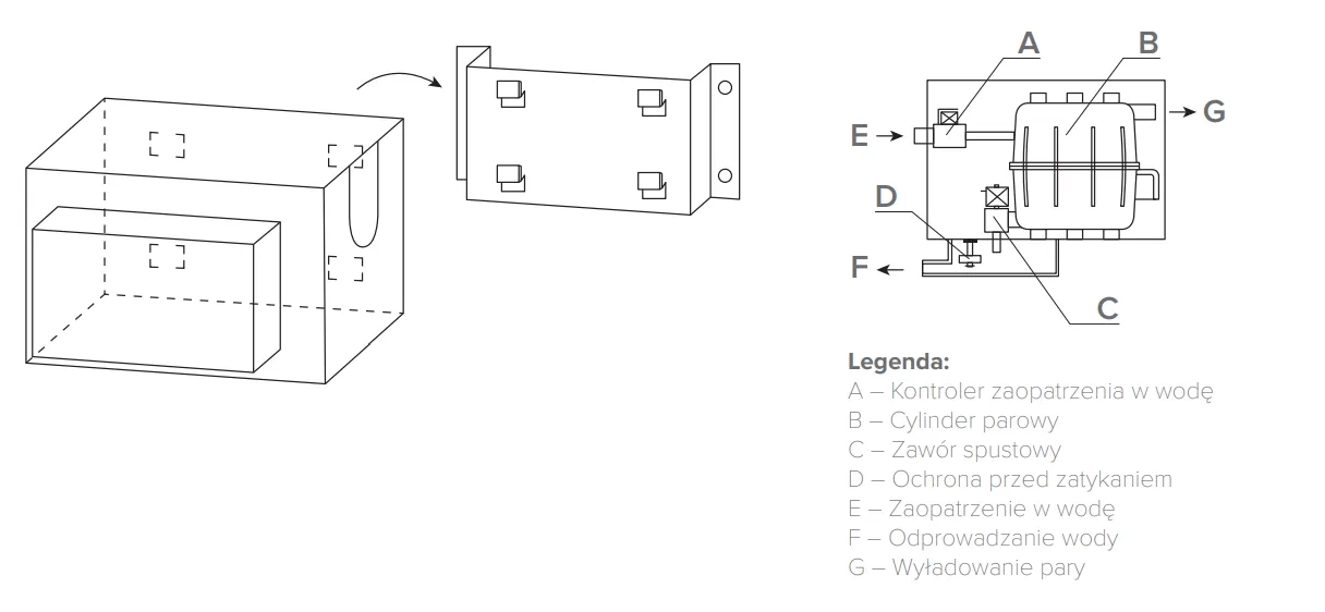 Schemat połączeń MyCond MHDM-3S