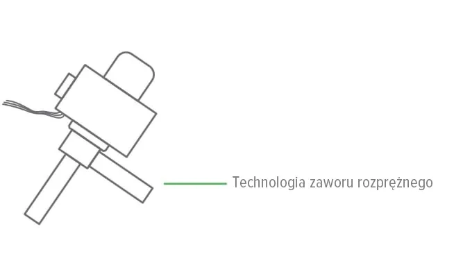 Technologia zaworu rozprężnego MyCond Standard MCU YH