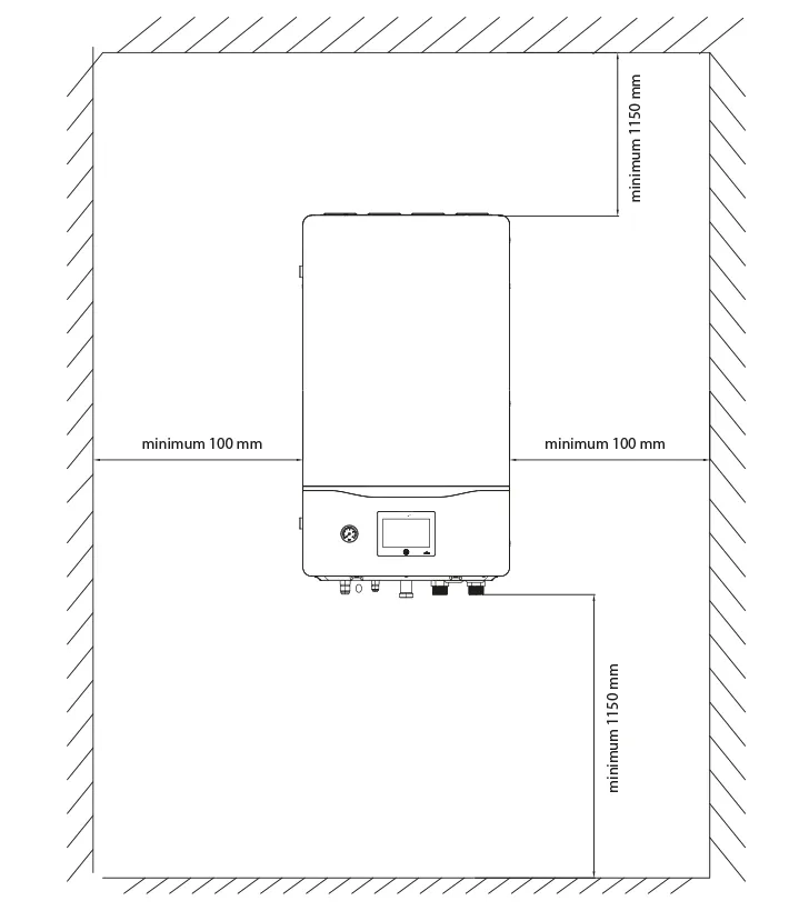 Wymiary całkowite Hydro box MyCond - 2
