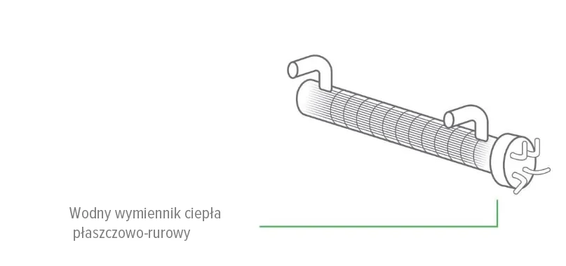 Wymiennik ciepła płaszczowo-rurowy MyCond Standard MCU YH