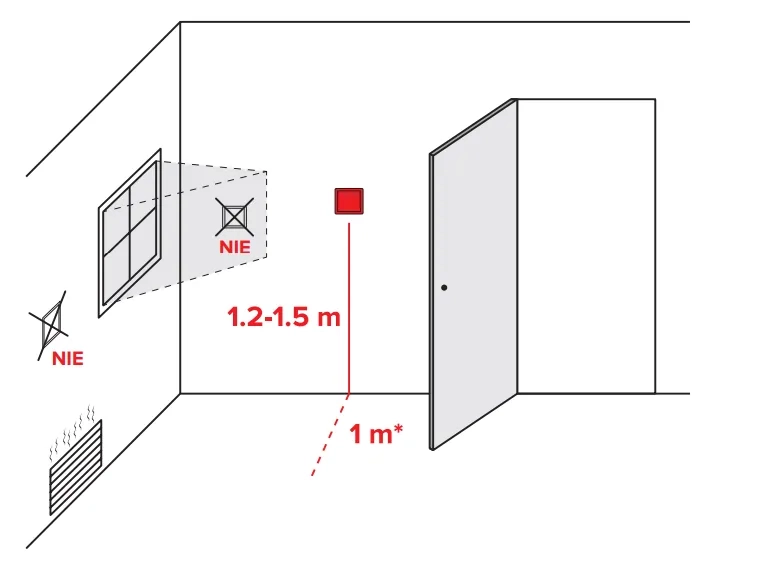 Zalecenia dotyczące instalacji MyCond ORB Heat