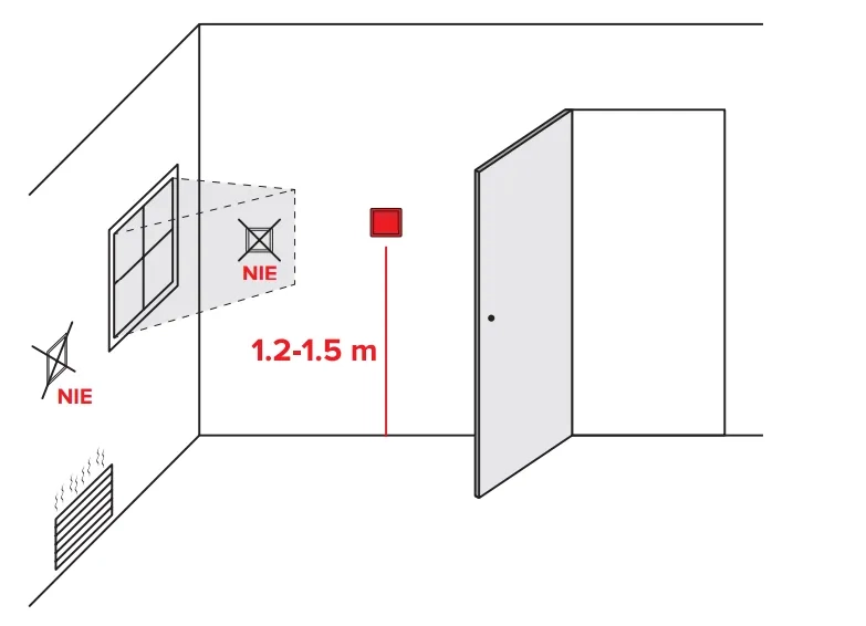 Zalecenia dotyczące instalacji termostatu MyСond Block do wentylatorów