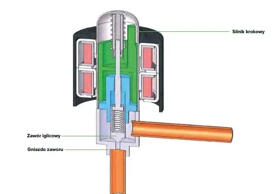 Elektroniczny zawór rozprężny MyCond MRF 6