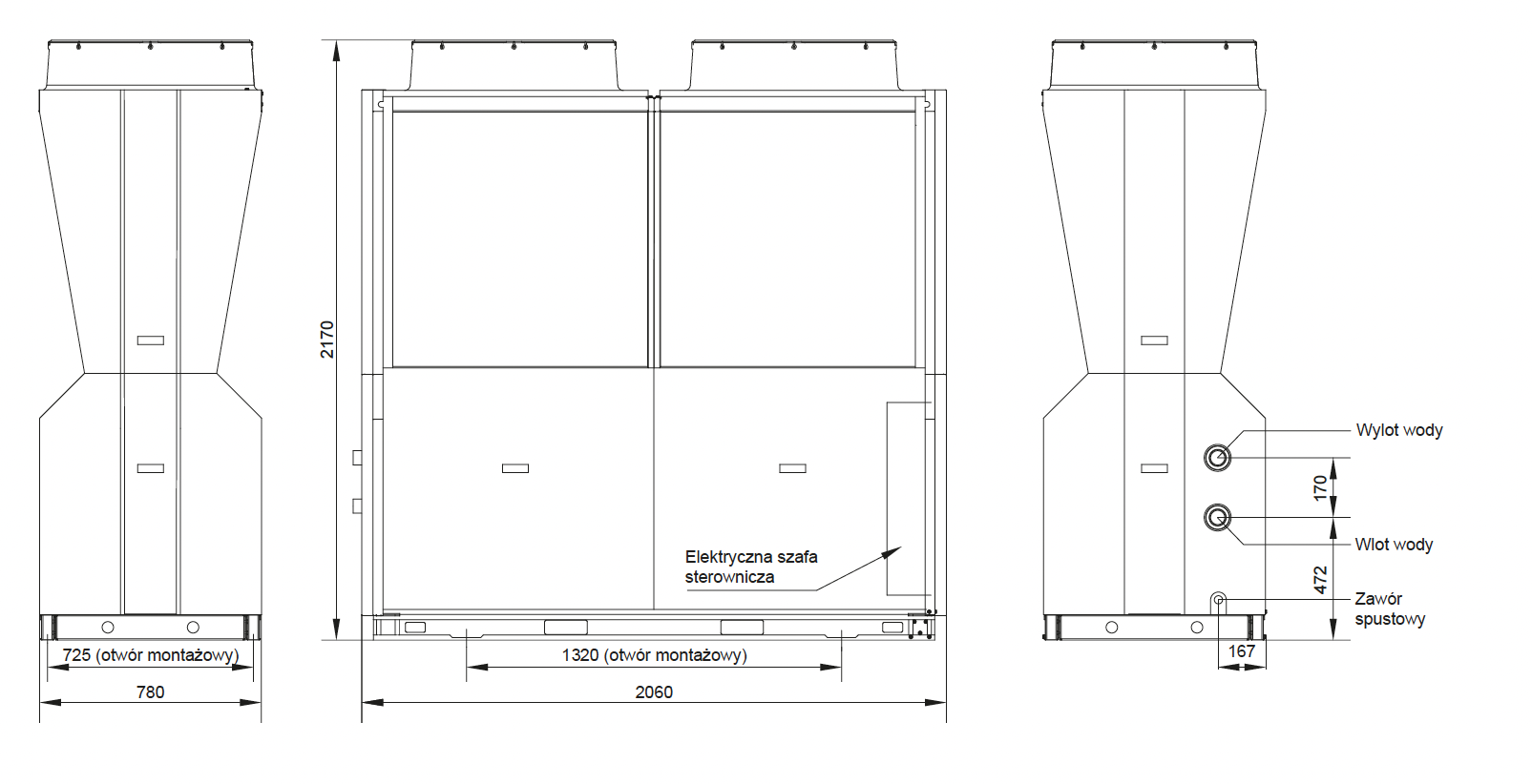 Dimensions